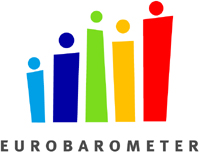 eurobarometer_cc